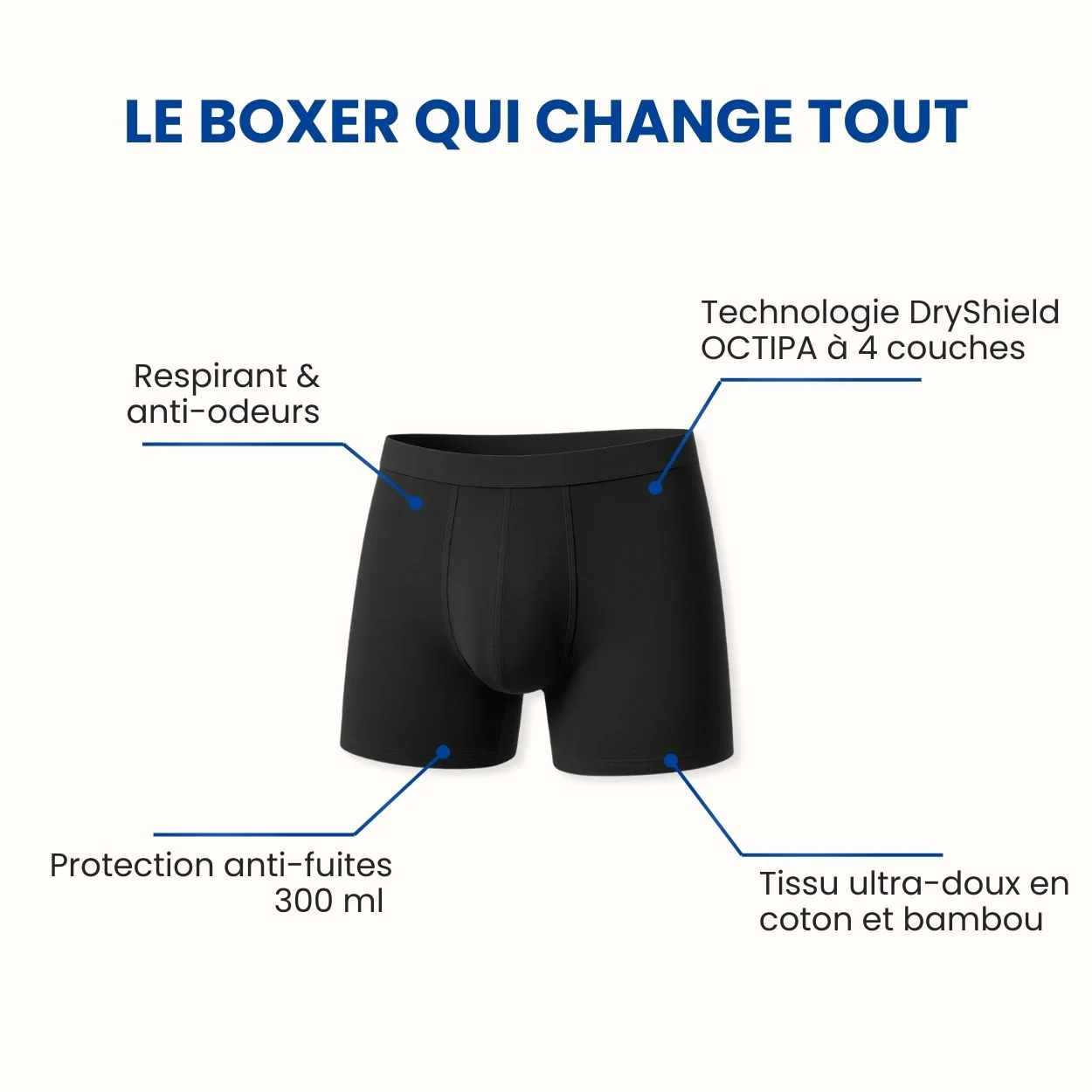 Boxer d’incontinence ultra-absorbant Homme - Image 3