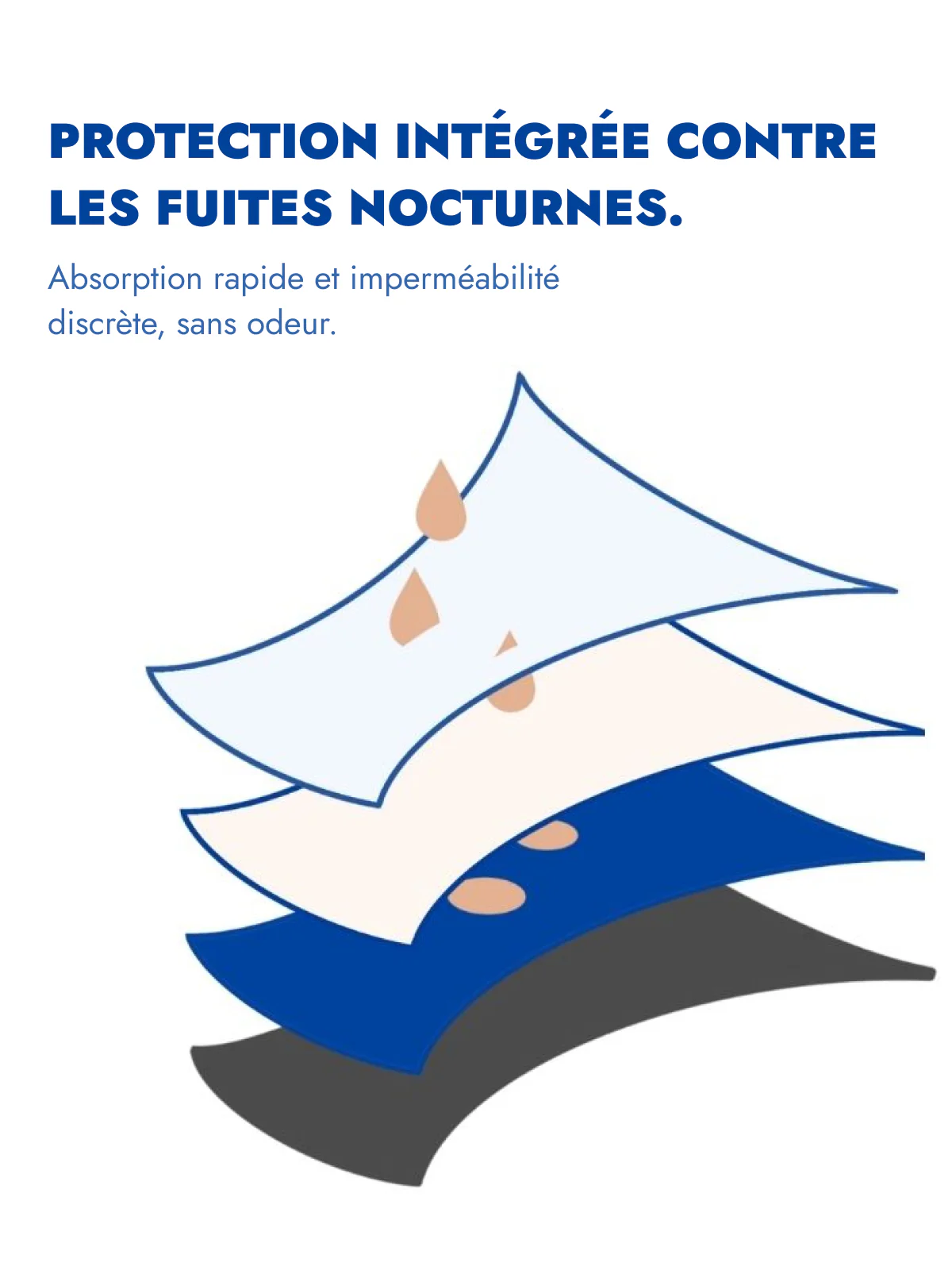 Caleçon de pyjama d'incontinence Femme - Image 5