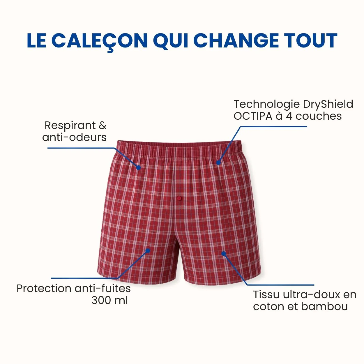 Caleçon d'incontinence ultra-absorbant Homme - Image 3