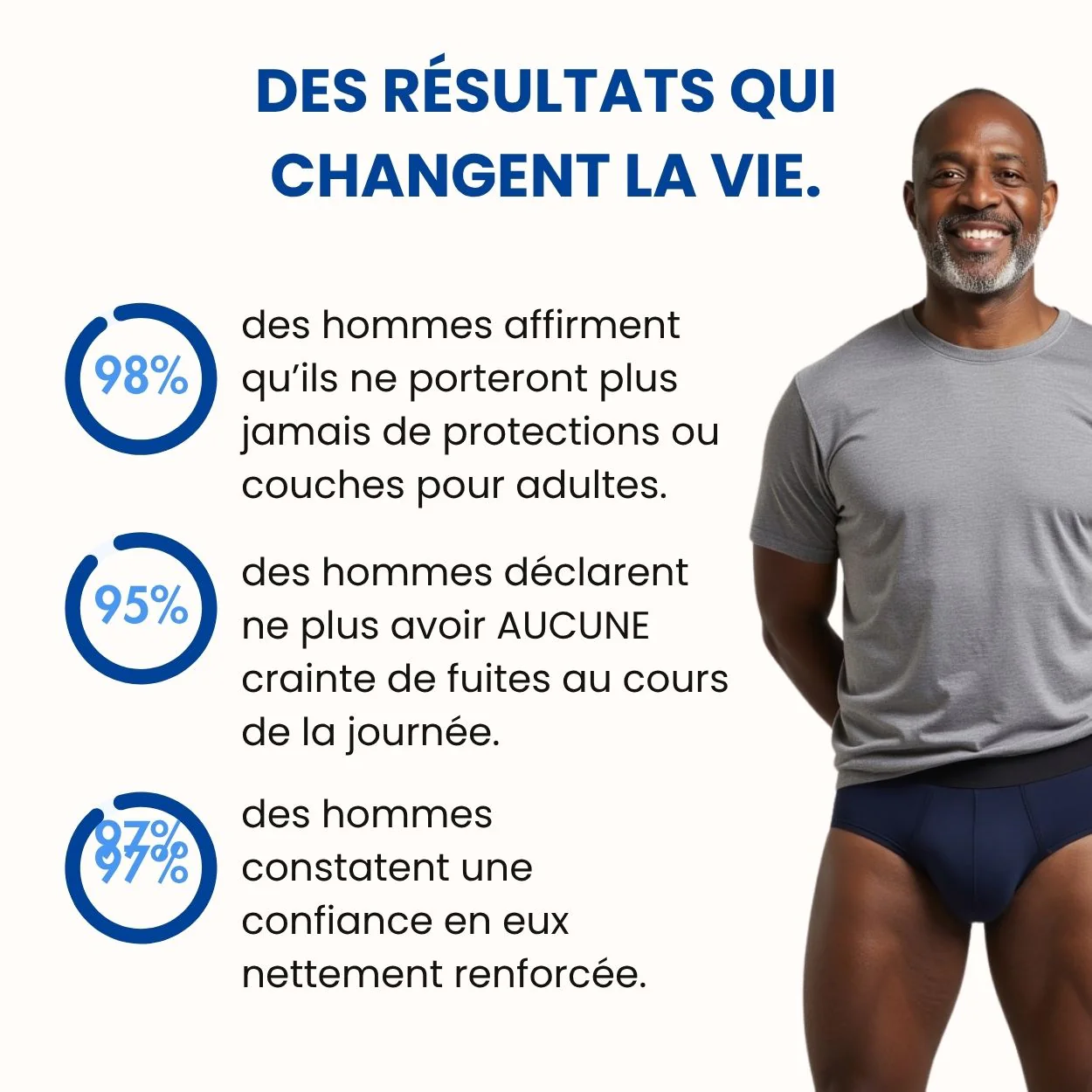 Slip d’incontinence ultra-absorbant Homme - Image 7